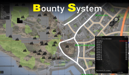 Bounty System