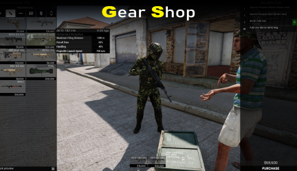Gear Shops